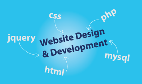 website design and web hosting services